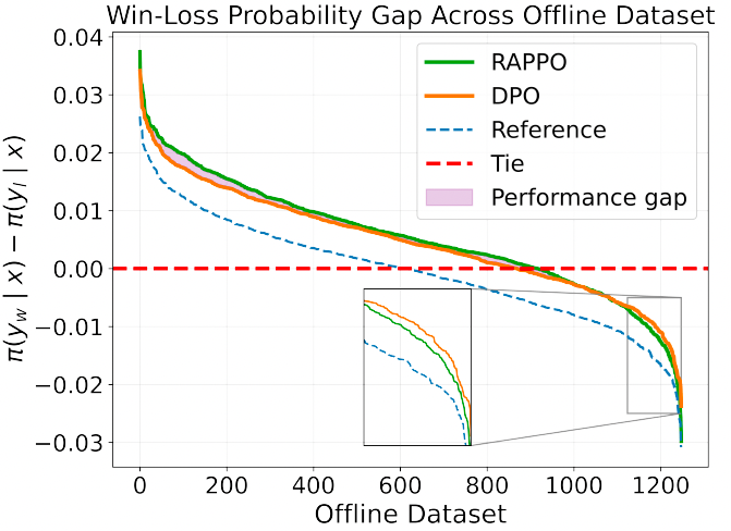 ICLR2026.png